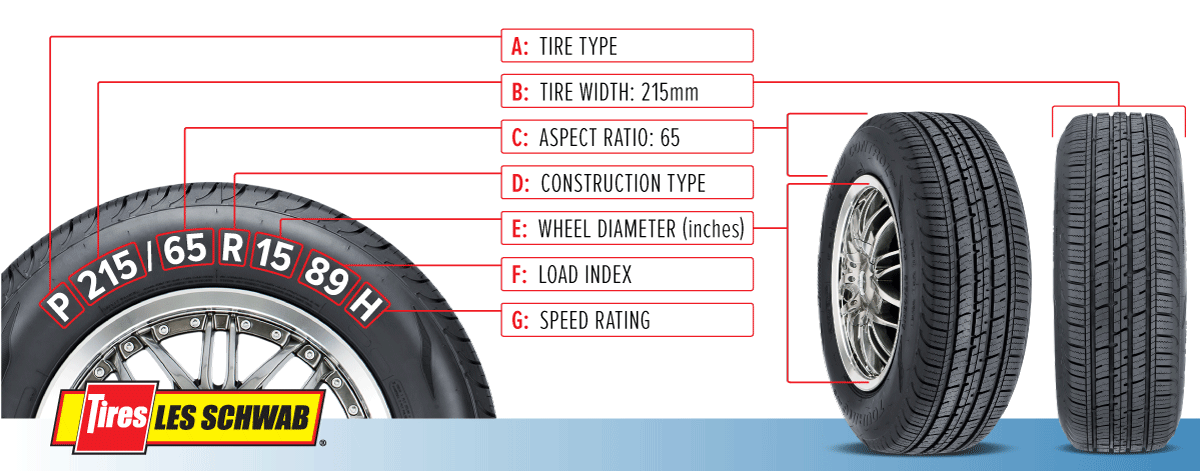 tire-size-explained